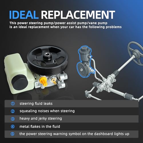 Loautong Power Steering Pump with Pulley, for Mazda CX-7 2007-2012, 2.3L 2.5L Gas, Replace 21-5497 EG2132600A EG2132600R0B by Loautong - Used condition - Image 6