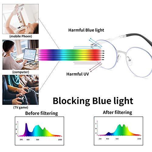 Image of DUCO Blue Light Blocking Computer Glasses, Anti UV Eye Strain Reading Video Eyewear Glasses with Clear Lens W010