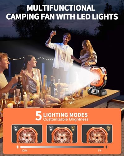 Image of coldSky Rechargeable Portable Mist Fan for Home, 10000mAh Battery Table Fan Big Size with Water Spray, 360mL Water Tank, Dual Mist Modes, LED Lights, 8 Speeds Winds, Kitchen Fans for Cooking Orange