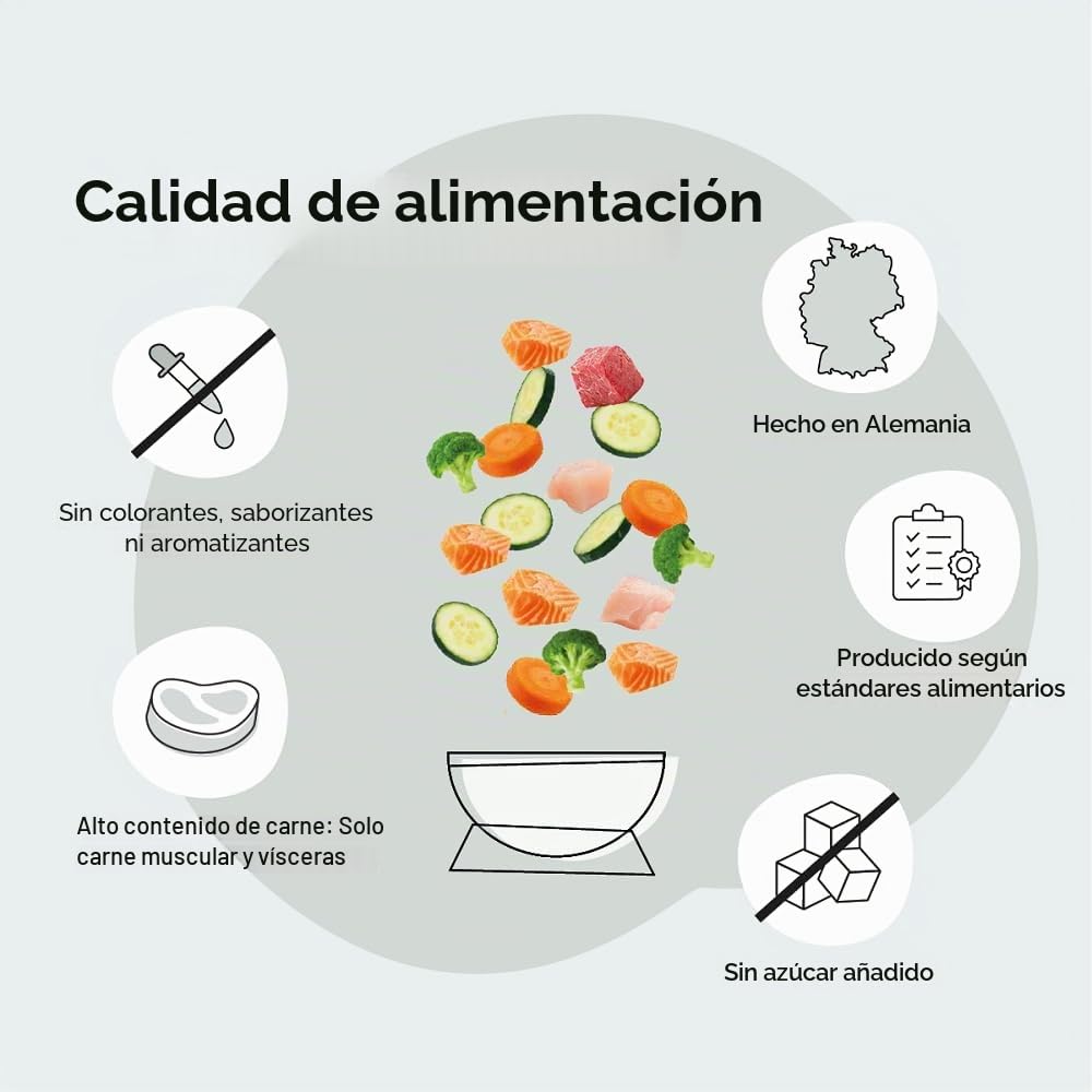 Grau – El Original – Pienso deshidratado para Perros - Senior - Ave, Pack Individual (1 x 12 kg), sin Gluten, para Perros de Edad Avanzada delicados