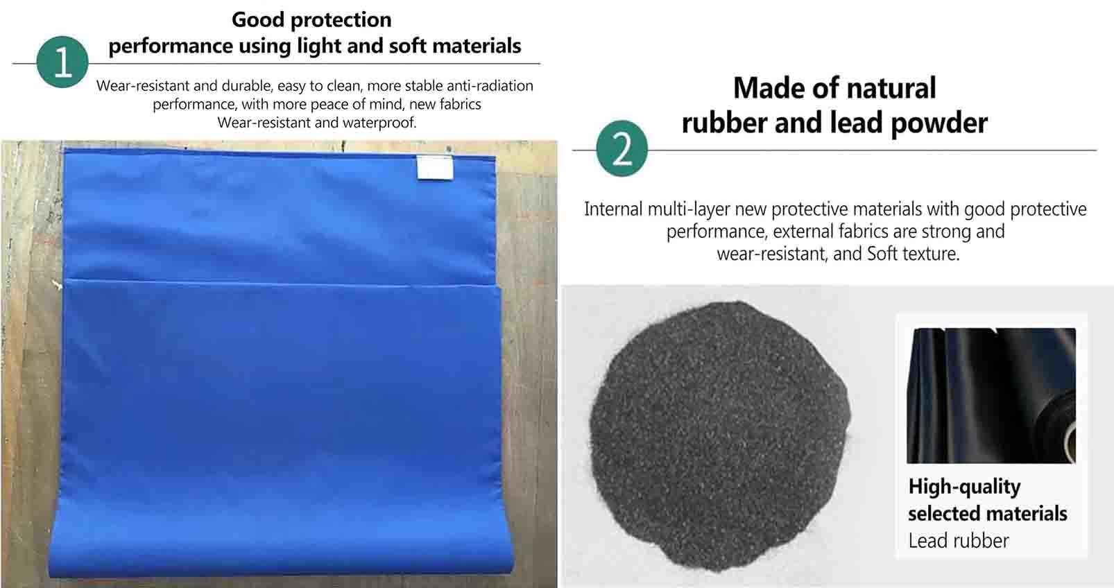Tablier en Plomb Lumière 0.35mm PB,0.5mm PB Tablier De Protection Contre Les Rayons X avec Collier Thyroïdien Tablier De Radioprotection pour Hôpitaux Dentaires,0.35mm PB,90 * 60cm