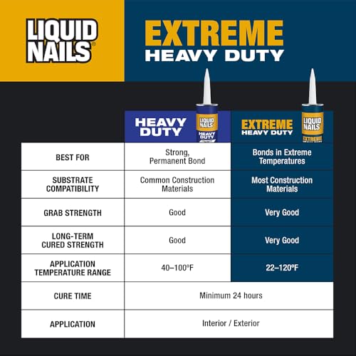 Image of Liquid Nails Extreme Heavy Duty 10 oz. White Latex-Based Interior /Exterior Construction Adhesive Low VOC, 12 Pack