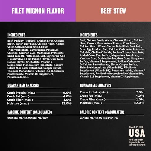 Cesar Loaf and Delights Wet Dog Food, Variety Lovers Pack, 3.5 oz, 36 Count — view 9