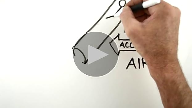 Amazon.com: 3M PPS (Original Series) Cup & Collar, 16001