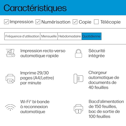 HP Laserjet M234sdw, 6GX01F, Imprimante Multifonction A4, Impression Recto Verso Automatique en Noir et Blanc, 29 ppm, Wi-FI, Ethernet, USB, ADF, Smart, sans fax, écran LCD à icônes, Grise