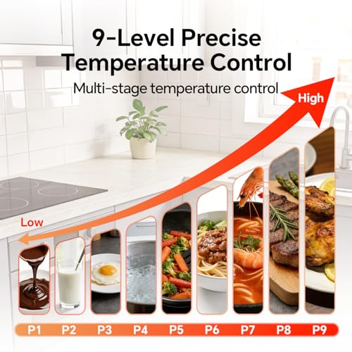 Image of Ranein 30 Inch 5 Burner Induction Cooktop, Max 9200W 240V Durable Panel Built-in Electric Stove Top,with Child Safety Lock, Timer, Over-Temperature Protection