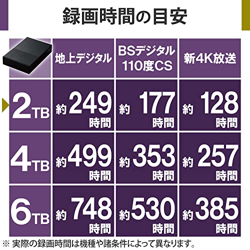 エレコム(ELECOM) ELD-GTV020UBK の商品画像 5