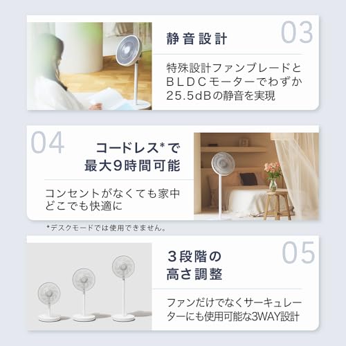 ラビーノ LAViNO エアーループ 扇風機 BLDCモーター 317 の商品画像 2