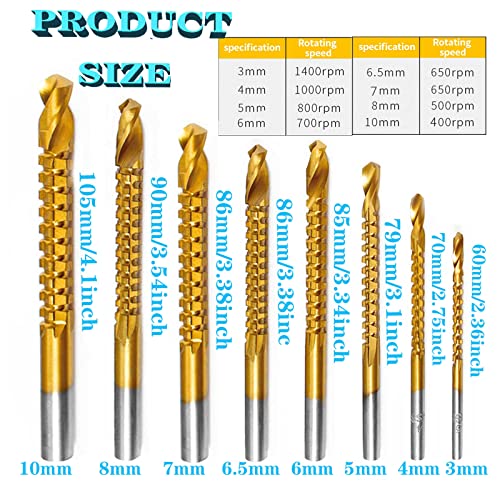 Titanium HSS Twist Drill Bits 3-10mm,8 Pcs Spiral Saw Drill Bit,Serrated Side Cutting Drill for Wood,Metal,Plastic