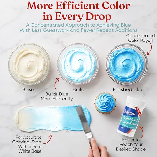 Image of Bakerpan Blue Food Coloring Powder for Baking - 30g Oil Based, Artificial Dye-Free, Plant-Based, Kosher, Gluten-Free - For Buttercream, Chocolate, Candy & Cakes