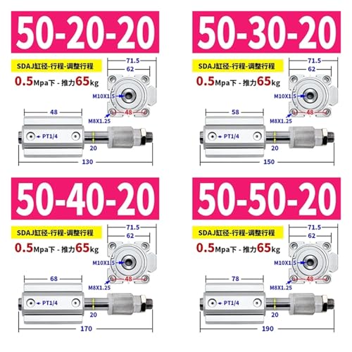Cilindro neumático SDAJ50-40-20 con carrera ajustable para guiado exacto 3