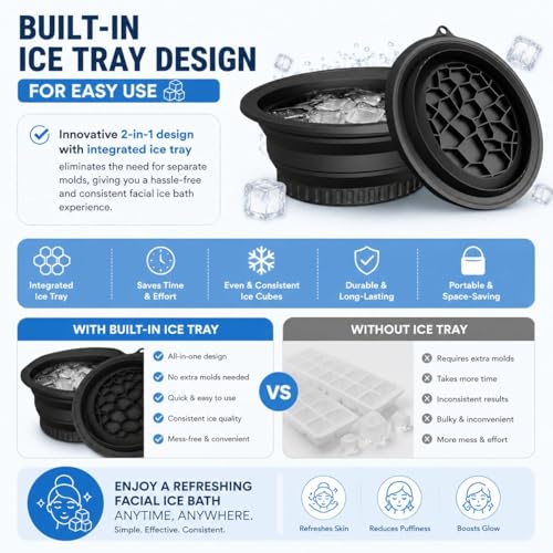 ETSZAZ Face Bowl with Ice Tray Black - Image 5
