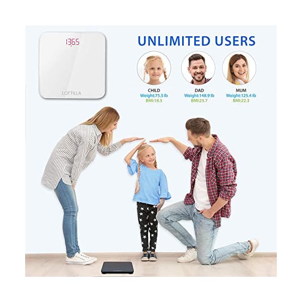 LOFTILLA-Bathroom-Scale-for-Body-Weight-BMI-Scale LOFTILLA Scale for Body Weight, Weight Scale, Digital Bathroom Scale, 396 lb Weighing Scale