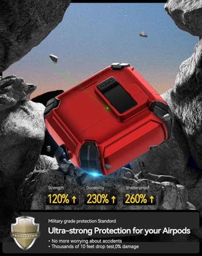 Image of Pohgelan Compatible with AirPods 4 Case (Red) | Magnetic Automatic Lock with Phone Stand & Cleaning Kit,Compatible with Magsafe