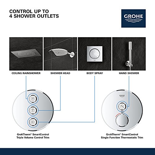 Grifo de control de volumen triple GROHE 29122EN0 para ducha, acabado níquel cepillado miniatura 6