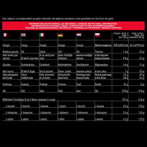 Eafit Proteine In Polvere Isolate 750G | Pure Whey Proteine Isolate| 27G Di Protein E 6.5 G Di Bcaa Per Porzione | Basso Zuccheri E Grassi |Per Aumento Della Massa Muscolare | Frutti Rosso - 2