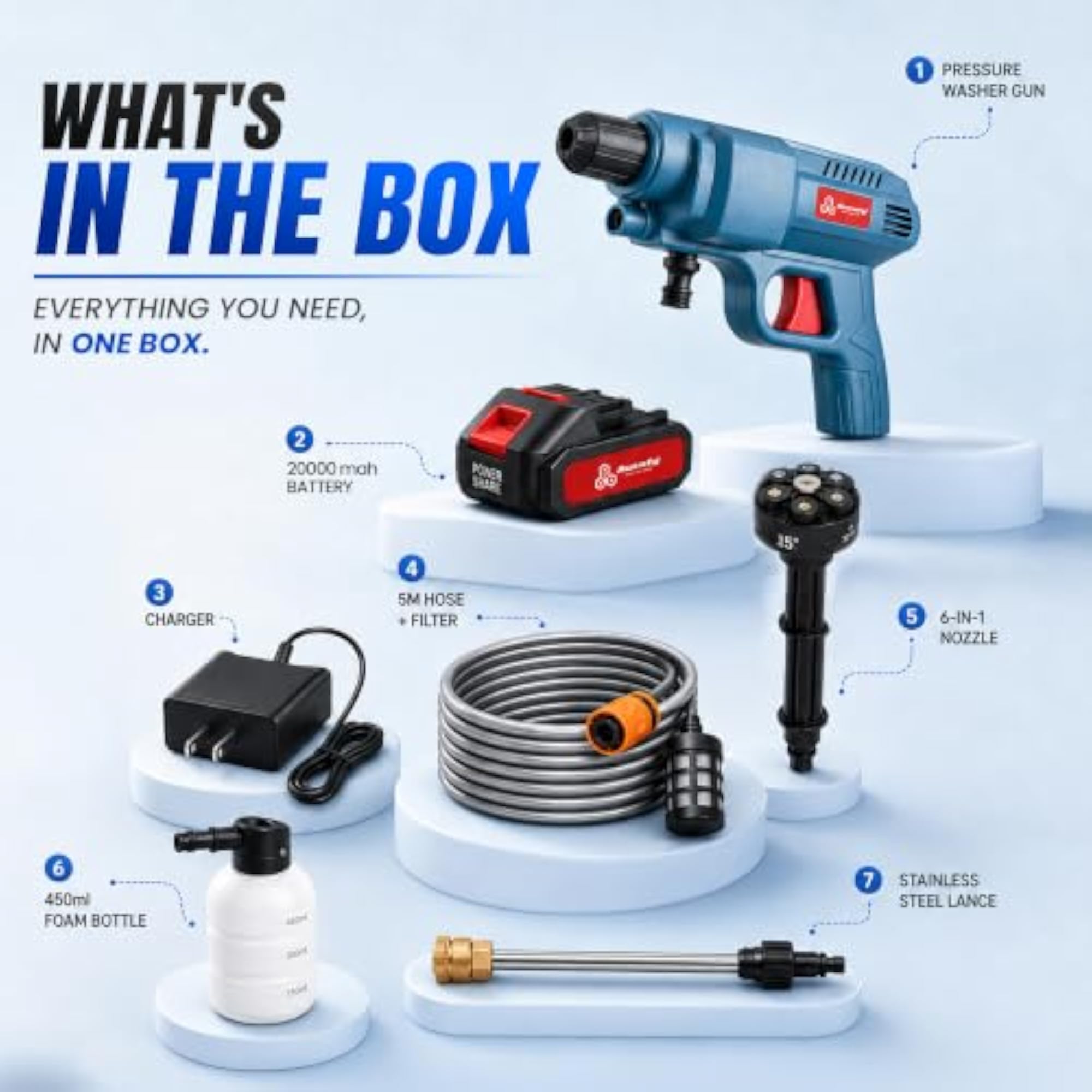 HydroJet Cordless Pressure Washer Gun