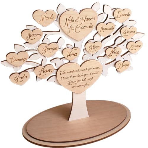 Albero della Vita in Legno Personalizzato con Nomi e Dedica, Regalo per Maestre, Mamma, Compleanno, Nozze d'Oro, Cresima, Comunione - idea regalo personalizzata