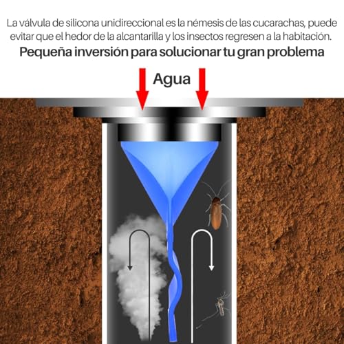 Válvula de no retorno para drenaje 21 Imagen adicional