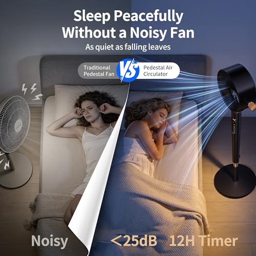 Image of AKIRES Pedestal Fan for Bedroom,120+120Omnidirectional Oscillating Standing Fan,Quiet Floor Fan with DC Motor,16 Speeds,4 Modes Circulator with Remote,12H Timer,38-46 inch Adjustable Height,Black