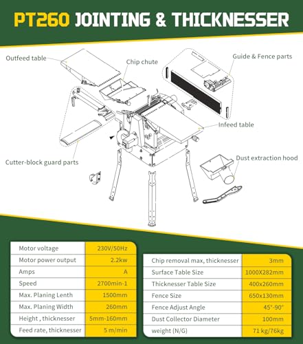 PT260A Jointer and Thickness Planer,2200W Power, 2HS Planer Blades,Passage Height/Width 160/260mm,Chip Removal 3mm,Blade Speed 6500RPM, Includes Cast Iron/Cast Aluminum Table, Base Frame and Stop