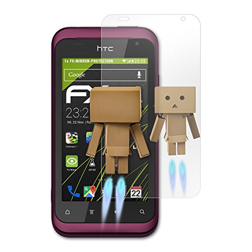 Displayschutz@FoliX atFoliX protección de Pantalla para HTC Smart