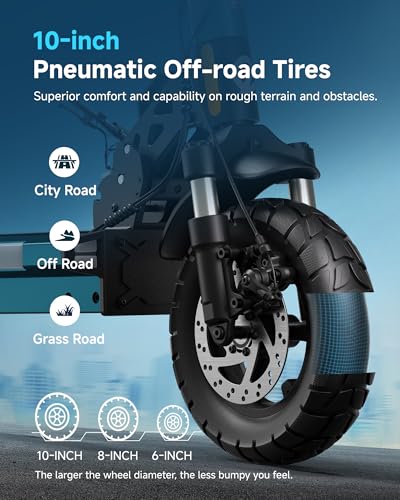 Image of ECOROAD Electric Scooter Adults ES6, 1000W Motor & 31MPH Portable E-Scooter, Up to 37+ Miles Range, 10 inch Off-Road PneumaticTires, Dual Suspension & Brakes System, RGB Lights & APP Control with Bag