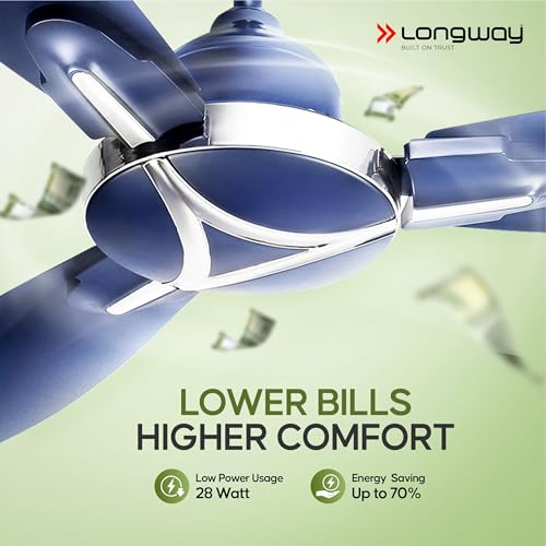Image of LONGWAY Zephyr 1200 mm BLDC Ceiling Fan with Remote Control | BEE 5 Star Rated Energy Efficient | Ultra High Speed 3 Blade Anti-Dust Decorative Ceiling Fan | 3 Years Warranty (2, Silver Blue)