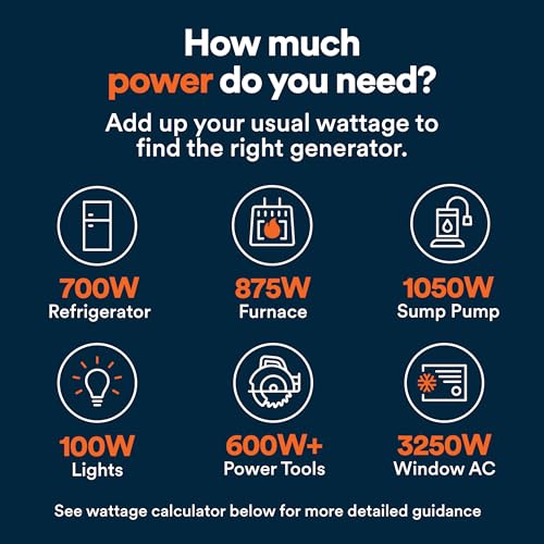 Image of Generac Dual Fuel Portable Gas Generator, 8,250 Starting Watts, Electric Start, COsense Carbon Monoxide Detection, 11 Hour Runtime, Gas or Propane, Heavy Duty Frame, Home Backup Emergency, 49-State