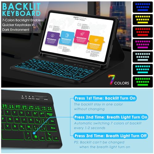 Detuosi #MA09559TYUS Backlit Keyboard Case For Samsung Galaxy Tab A9 8.7 Inch Sm-X110 Wifi 2023 Android Tablet With S Pen Holder | Soft Tpu Shockproof Back Cover thumb #4