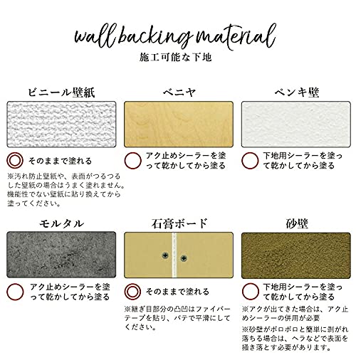 グレー の 漆喰 しっくい 練済み漆喰「Gray tone stucco」 1箱4kg入り（約2.2～3平米・畳 約1.6枚分） ス 楽天市場】グレー（木材・建築資材・設備｜花・ガーデン・DIY）の通販
