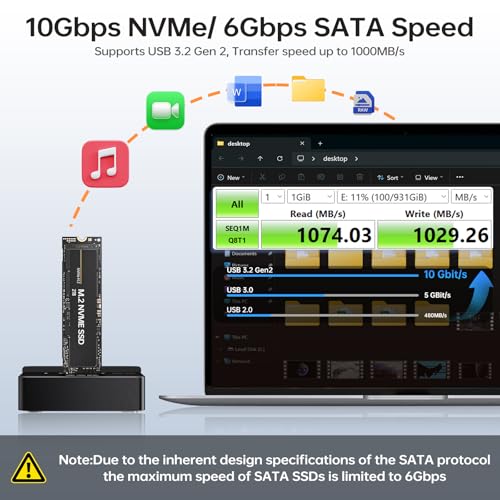 Adaptador SSD SSK M.2 NVMe y SATA USB 3.2 Gen 2 10Gbps miniatura 4