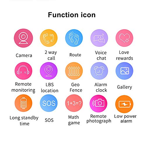 Fitness and Health Monitoring Smartwatch for Children
