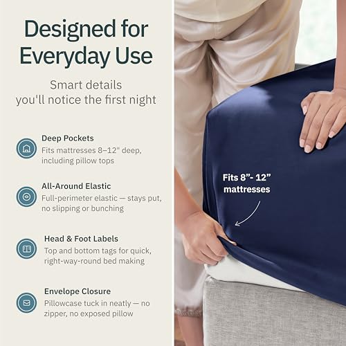 Image of Super Soft 100% Cotton Twin Bed Sheet Set, 3 Pc Set, Navy Blue | Lightweight & Breathable For Hot Sleepers, All-Around Elastic, Durable, Easy Care, OekoTex Certified