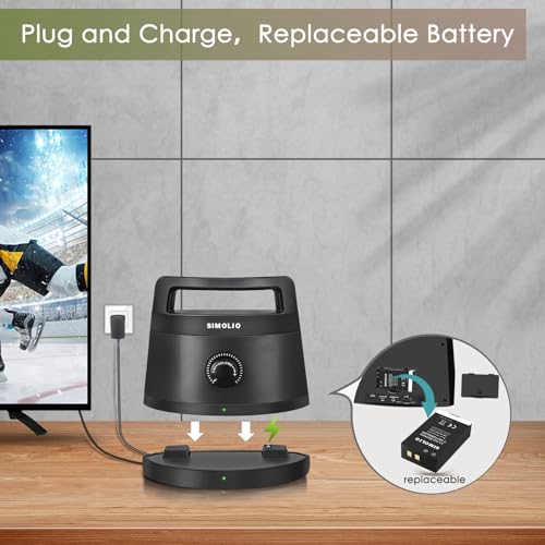 Image of SIMOLIO Wireless TV Speakers for Hard of Hearing, TV Sound Amplifier