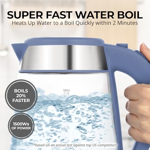 Image of Zulay Kitchen Fast Boiling Electric Water Kettle - 1.7L, 1500W, Auto Shut-Off for Overboil & Boil Dry Protection, Cool-Touch Handle, 360 Base - Rapid Teapot Boiler For Coffee & Tea - Blue