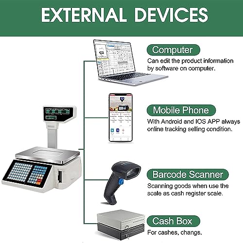 Báscula Digital Comercial con Impresora Térmica y Caja miniatura 3