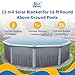 12-mil Solar Blanket for Round 18-ft Above-Ground Pools - Clear