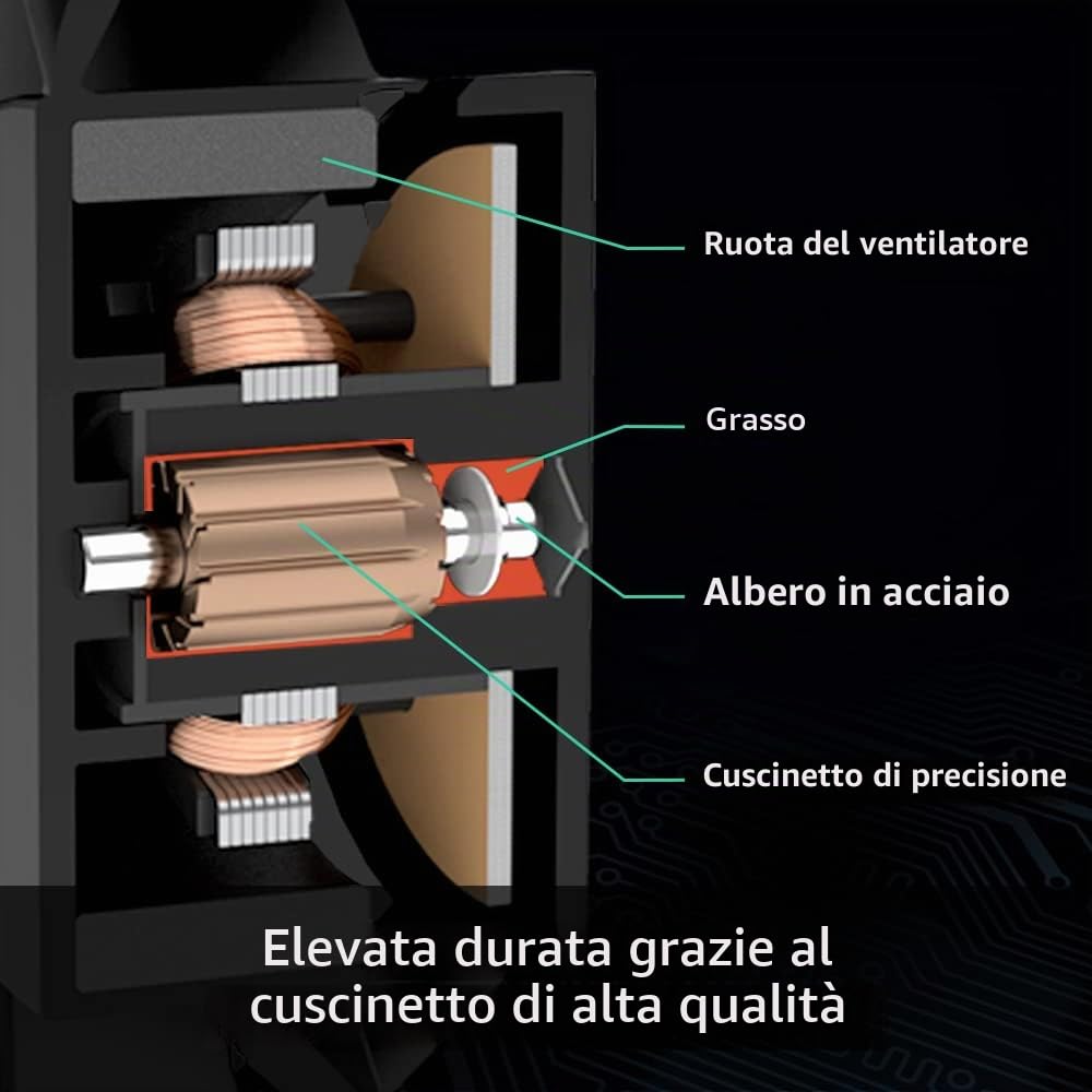 ARCTIC F12 PWM PST (5 Pezzi) - 120 mm PWM PST Ventola PC, Basso Rumore, PWM Sharing Technology PST, 200-1350 RPM, 0,3 Sone - Nero
