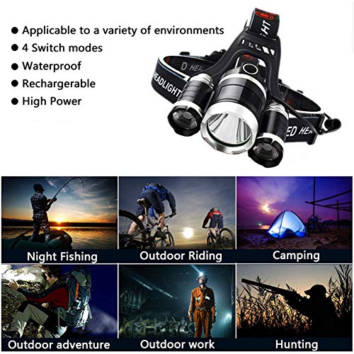 Headlamp, IKAAMA 6000 High Lumens Brightest Head Lamp, 18650 USB Rechargeable LED Work Headlight Flashlight Waterproof Flashlights 4 Modes Headlamps for Adults Running Camping Fishing Hiking Biking - Thumbnail 6
