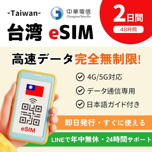 p eSIM | 2 S | f[^g | s\bf[^ʐMpidbԍȂj | t p sim pSIMJ[h LINE24ԃT|[g C[V (2Ԗ)
