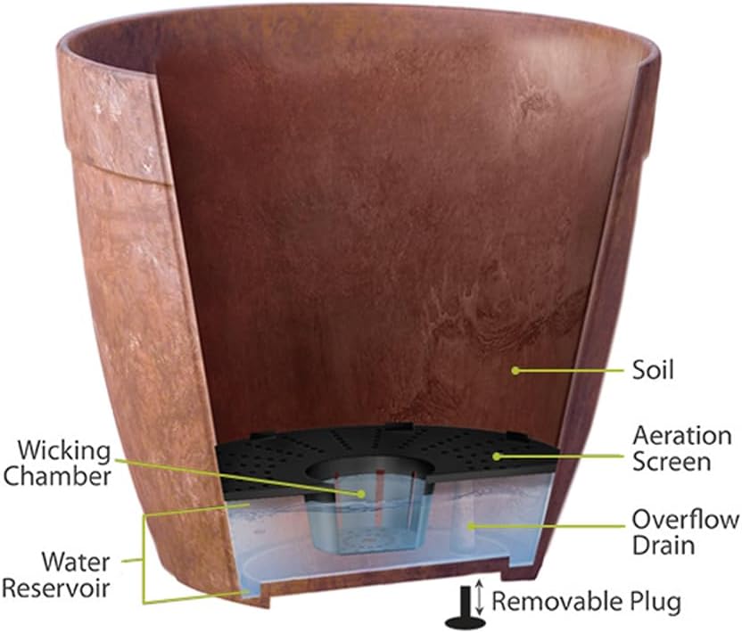 Artstone Dolce 6" Round Indoor Planter with Self-Watering Feature - Rust