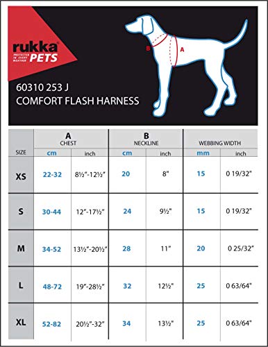 Rukka Pets Mini-Geschirr, Türkis, XS