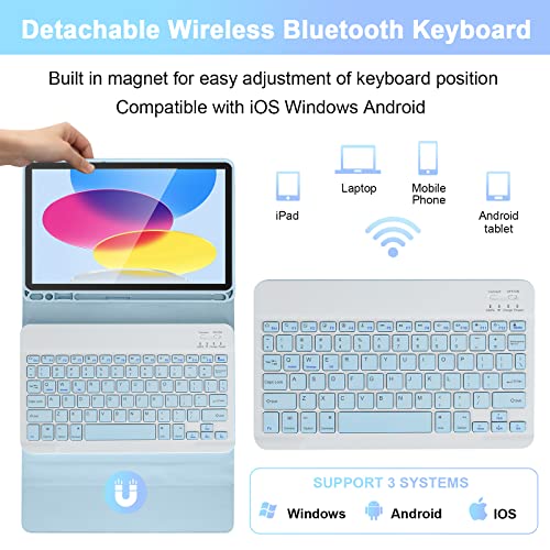 SOPPY Bluetooth Keyboard Case for New iPad 11th Gen. (A16) 11-inch 2025, 10th Generation 10.9 inch 2022 - Image 3