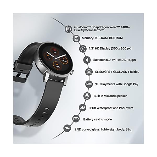 Ticwatch E3 Smart Watch Wear OS by Google for Men Women Qualcomm Snapdragon Wear 4100 Platform Health Monitor Fitness…