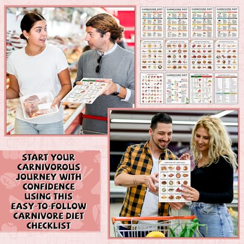 Image of Sinload 12 Pcs Carnivore Diet Food List Poster for Meat Lovers Muscle Building Carnivore Diet List High Protein Meal Plan