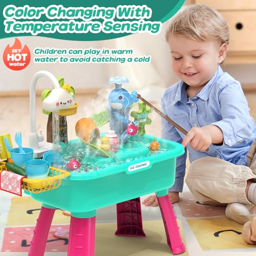 4-in-1 Electric Water Table Toy for Toddlers, Kitchen Play Sink Toys with Running Water for Kid with Water Pump,Animals, Food, Tableware,Color Changing Pretend Role Birthday Toy for Boy and Girl - image 2