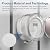 Smart Meter Shield,Smart Meter Cover Made with Faraday Cage Technology,Electrical Meter Cover Made of 316 Stainless Steel for Durability.Suitable for All Smart Meter Protection