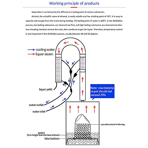 New Tubular distillation tower with sight glass copper mesh 1.5'' 2'' domestic brewing equipment moonshine distiller (2'')