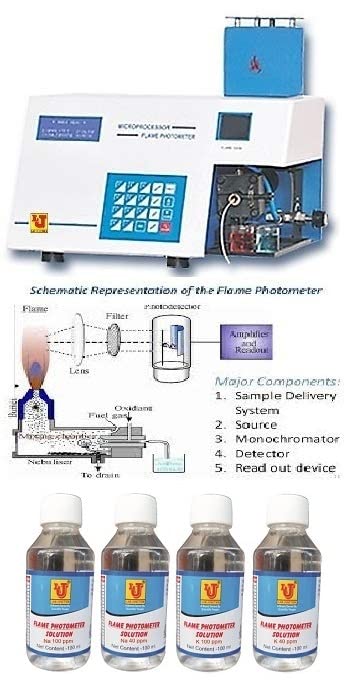 Lab Junction Flame Photometer,Microprocessor Flame Photometer with Sodium (Na),Potassium (K)